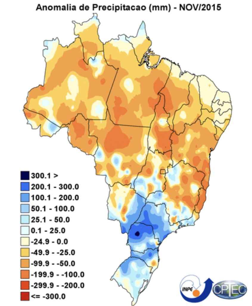 El Niño