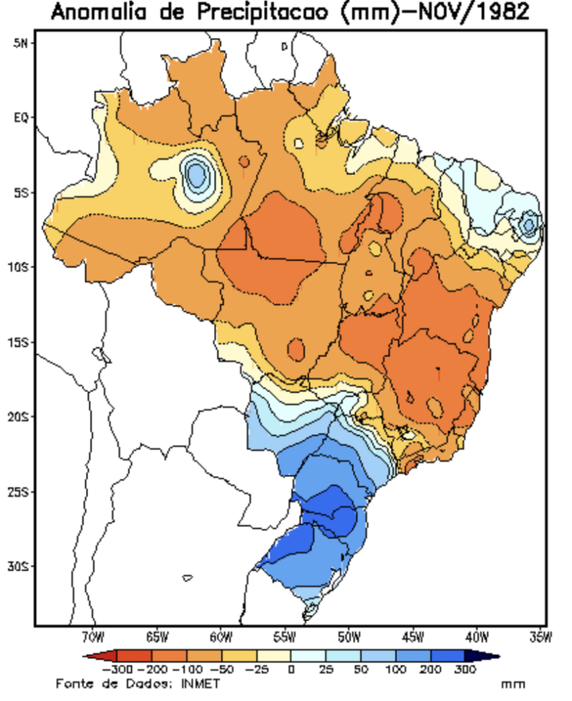 El Niño